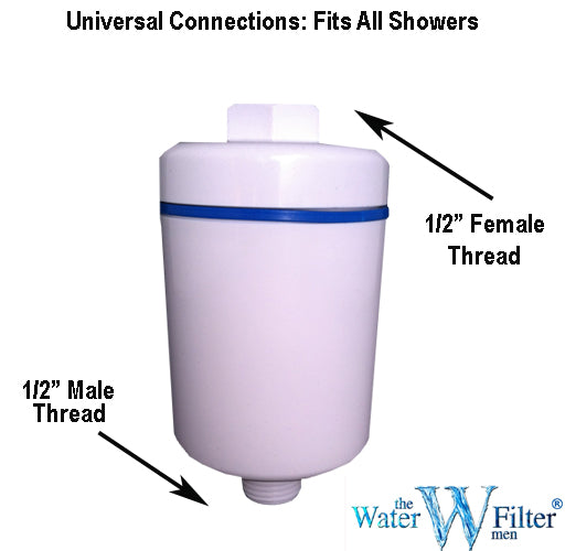 Filtre à eau de douche en ligne blanc - Les hommes du filtre à eau