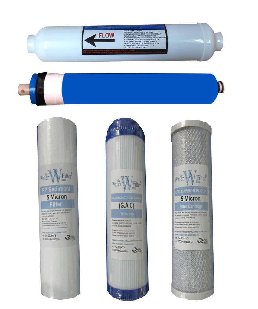 Set completo di filtri ad osmosi inversa Opzione 1 - Filtri per acqua Men