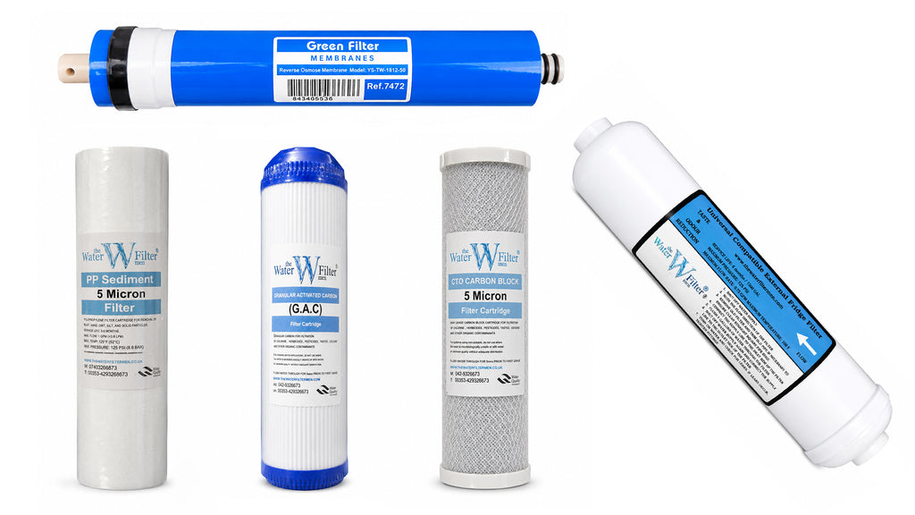 RO Filter Replacement Kit – 5 Stage Set 1