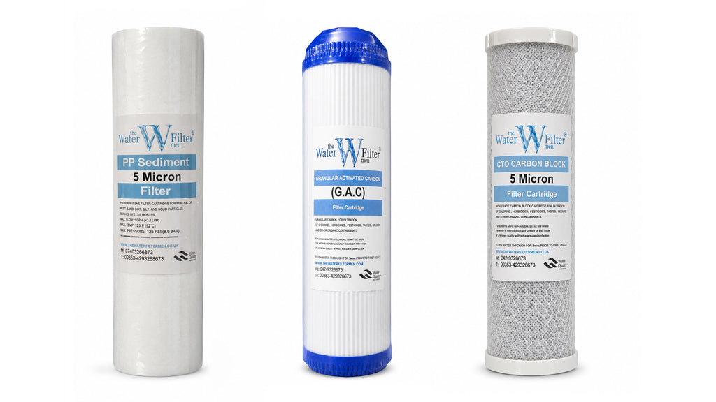 RO Filter Replacement Kit – 6 Month Set 1