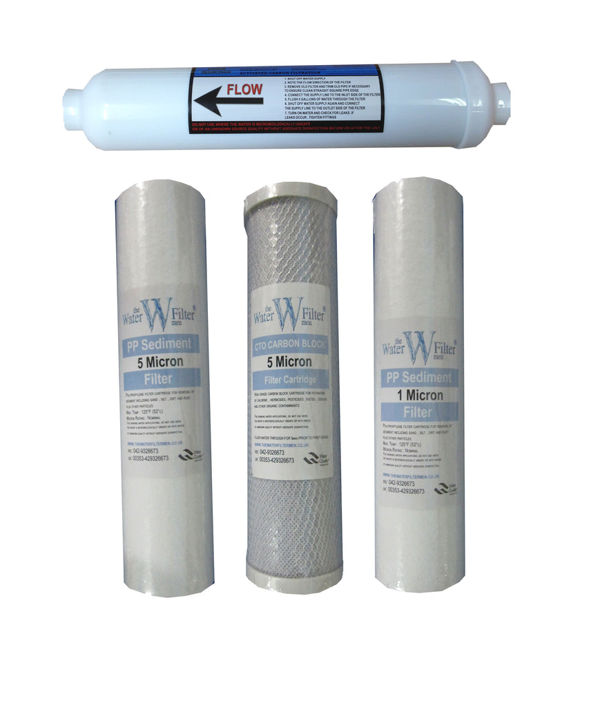 Yearly Reverse Osmosis Water Filter Set 2 - Water Filter Men