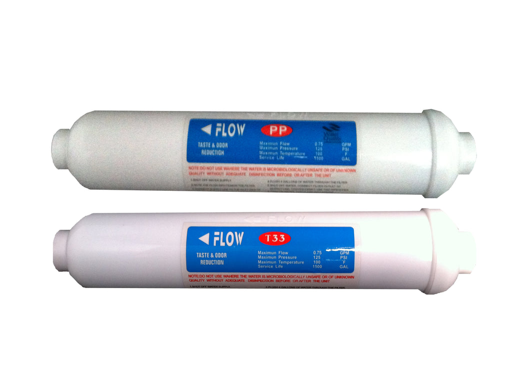 3 Stage Compact RO System 6 Month Replacement Filter Set 1/4